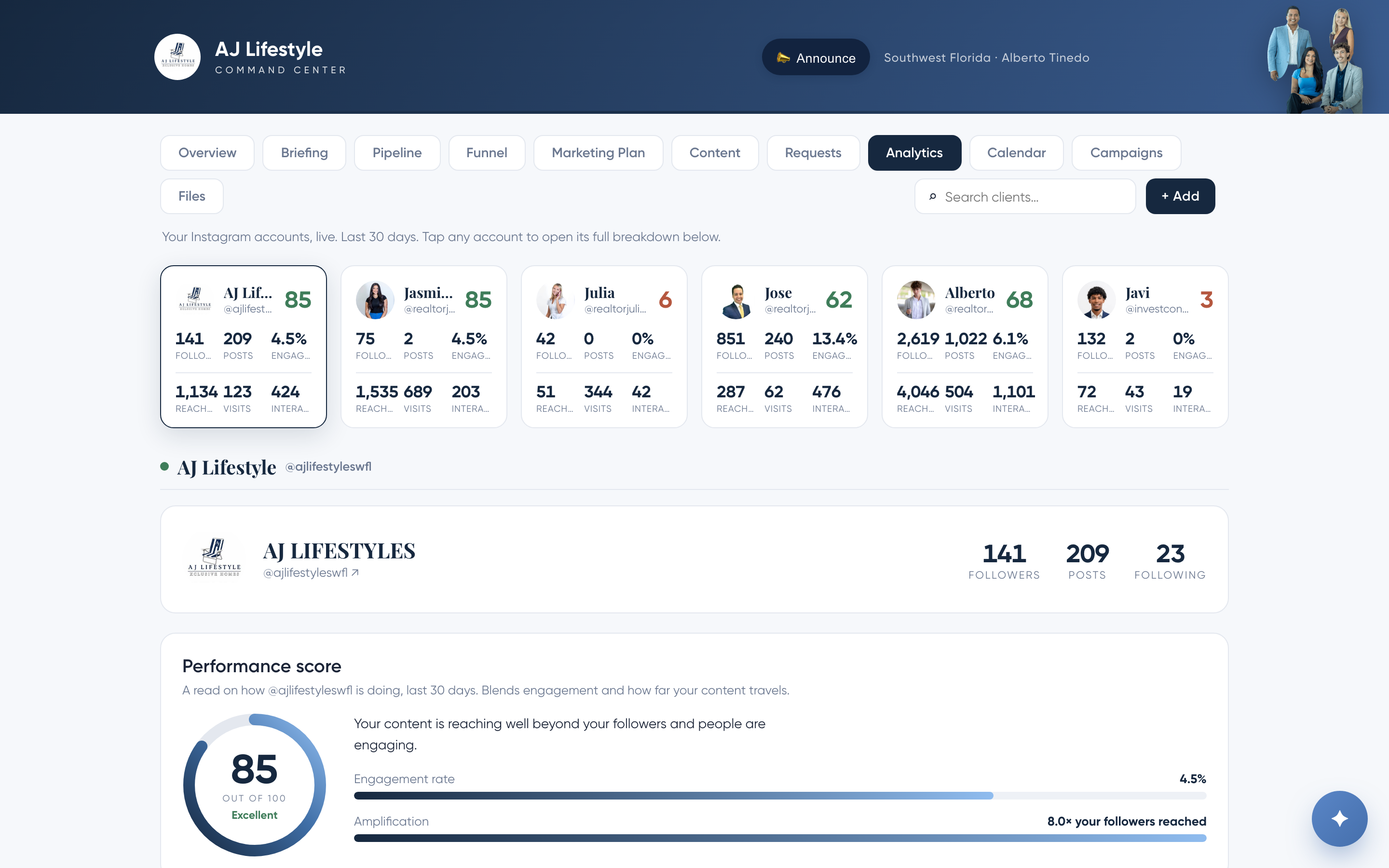 Per-agent Instagram analytics inside the CRM