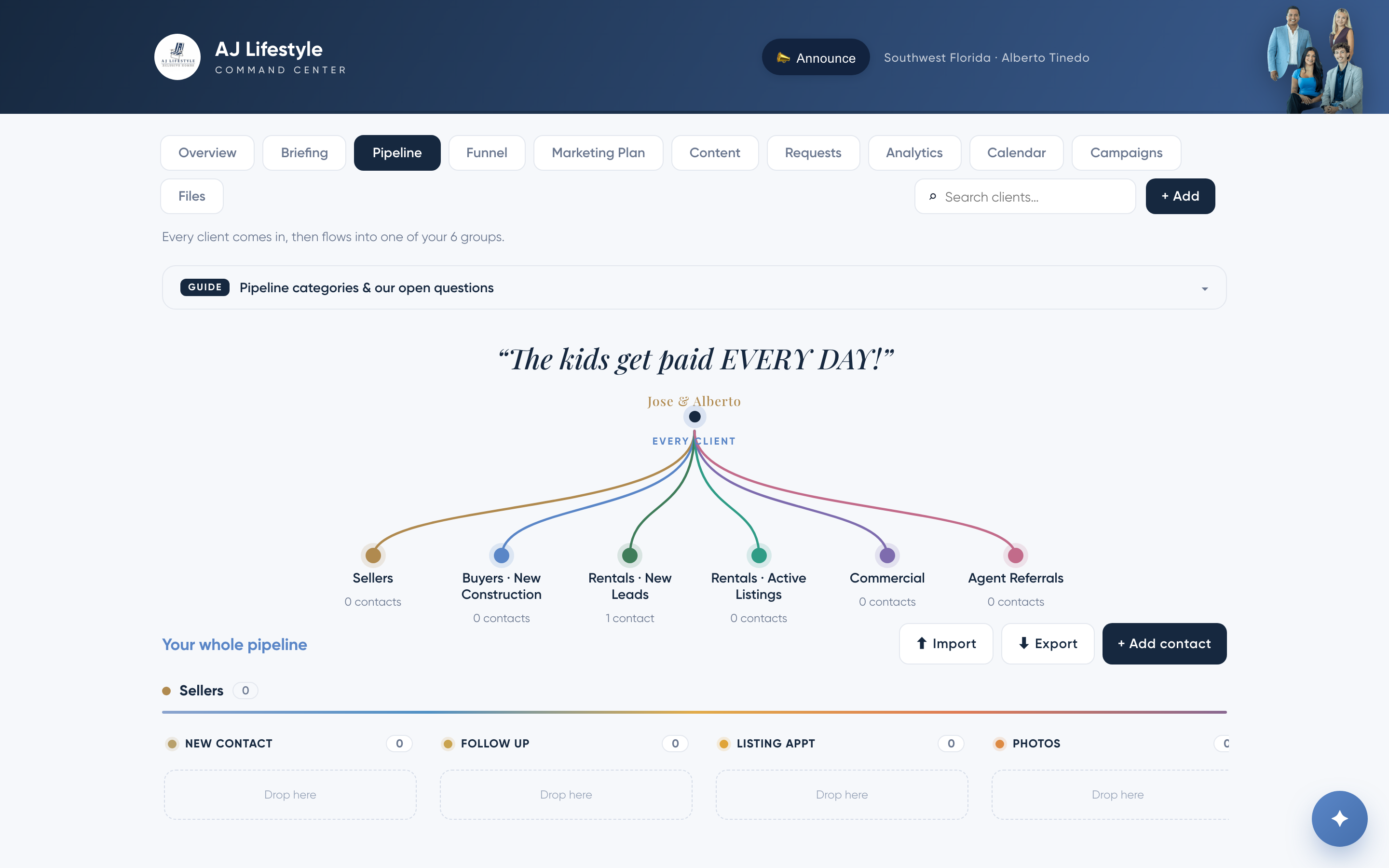 The whole team pipeline inside the CRM